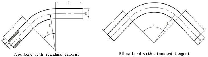 Pipe elbows