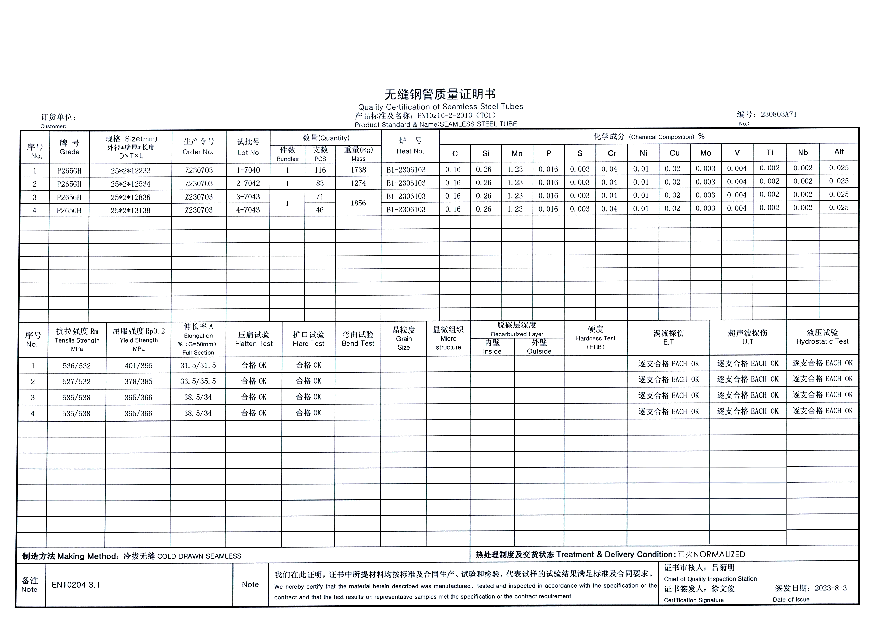 LSAW pipe production process