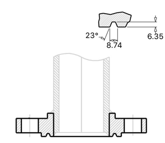 RTJ Threaded Flange