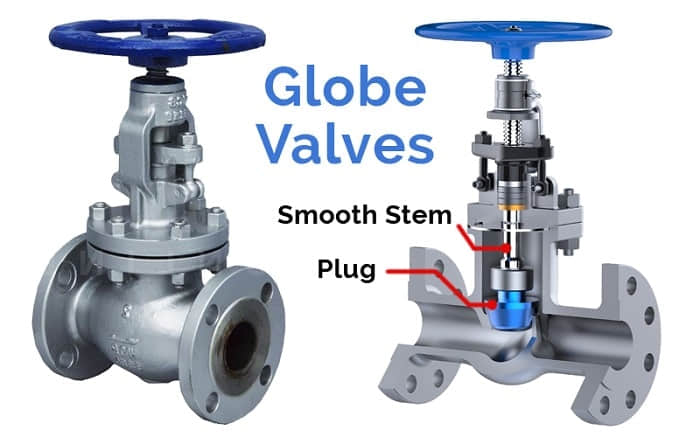 Globe Valve