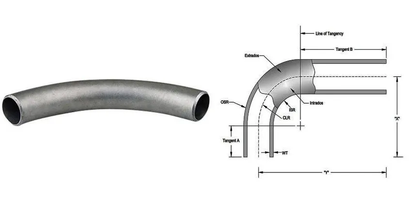 Butt weld pipe fitting bend