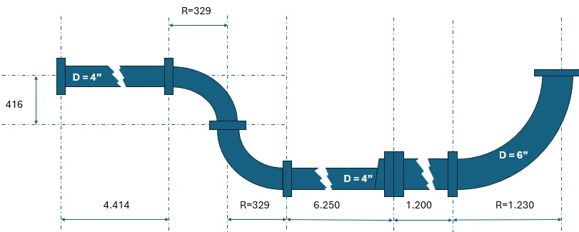 Illustration of pipe fitting connections in a piping system