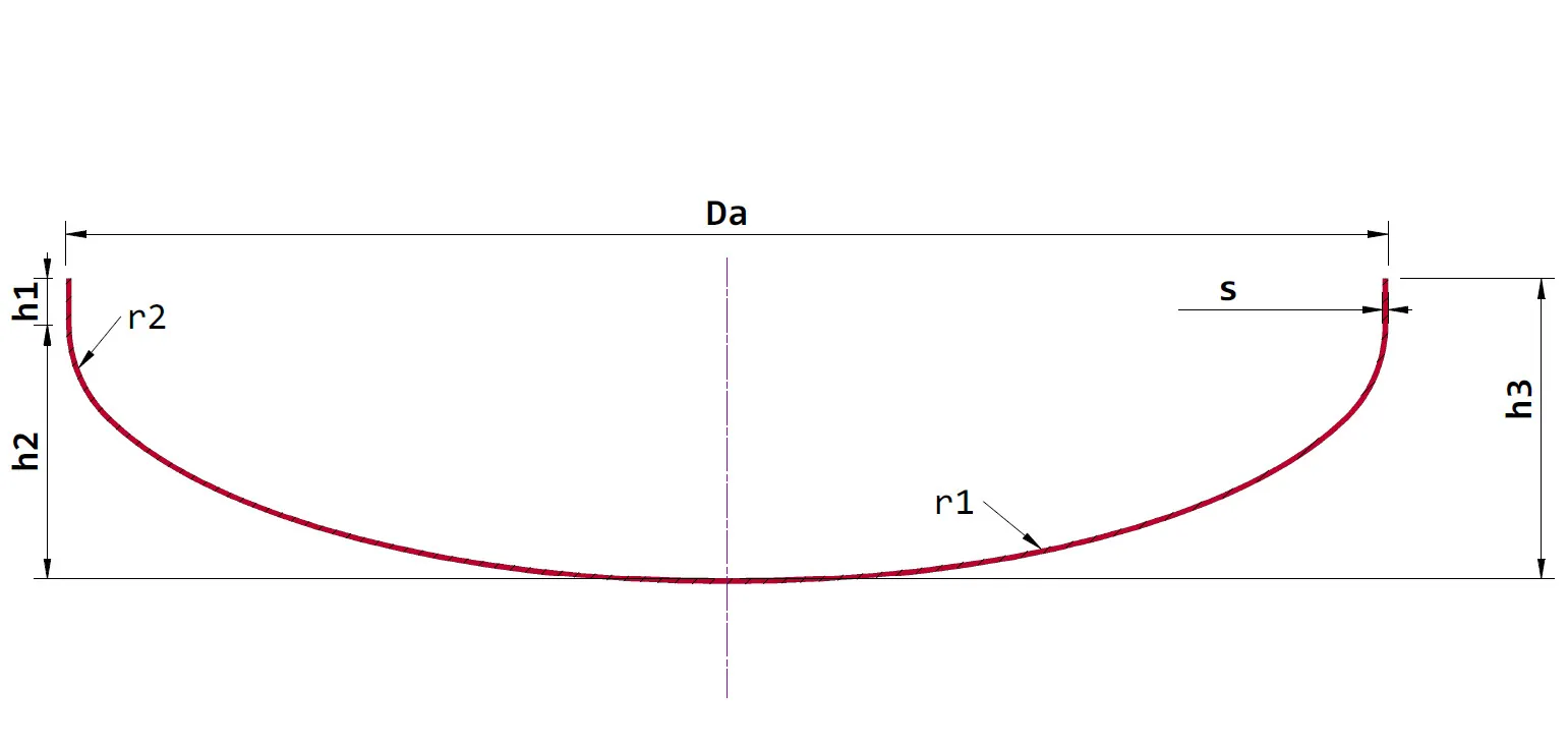 Fond bombe DIN 28011