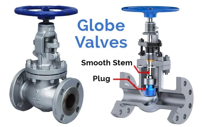 Globe Valve Diagram