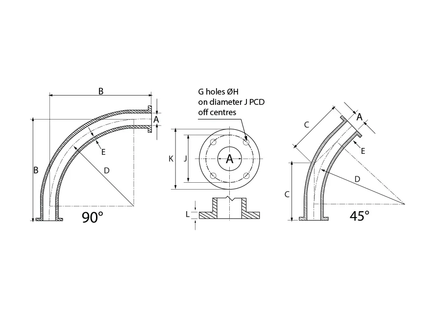 NI-HARD Plain Bend Corner