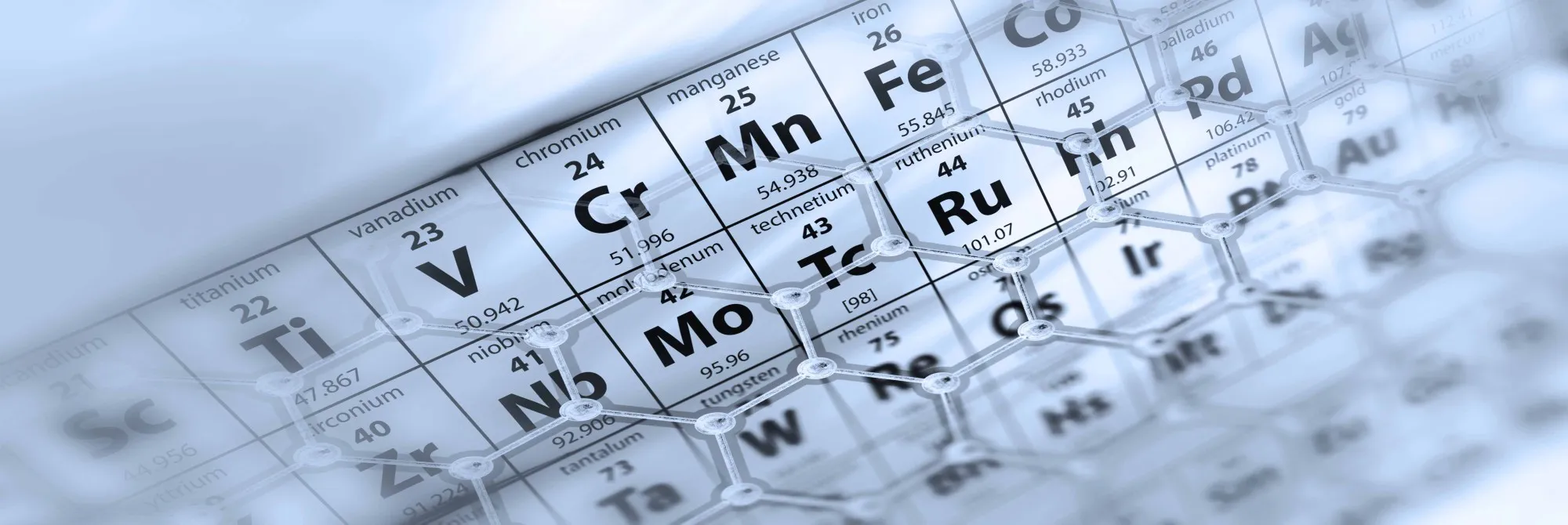 Pipes for Chemical Equipment