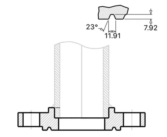 Lap joint flange with stub end
