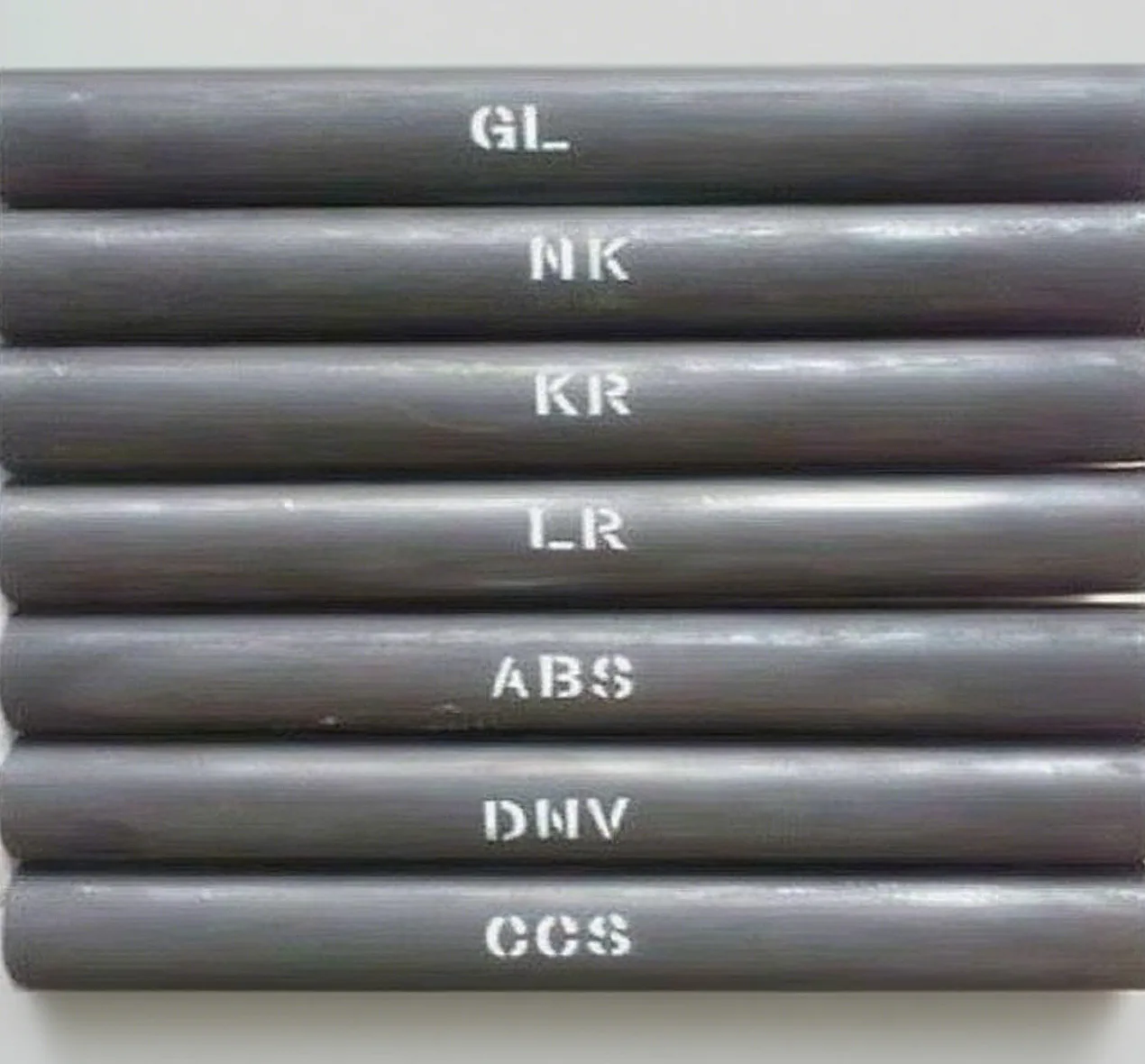 Classification of ships