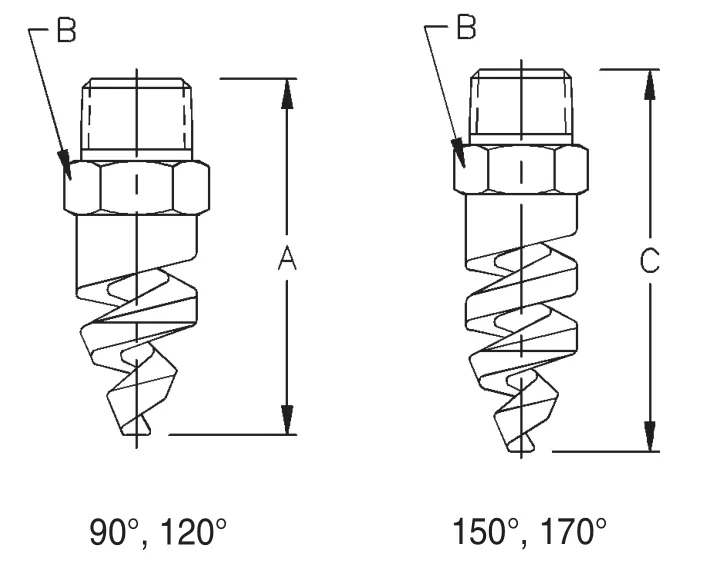 Spray Angles Diagram