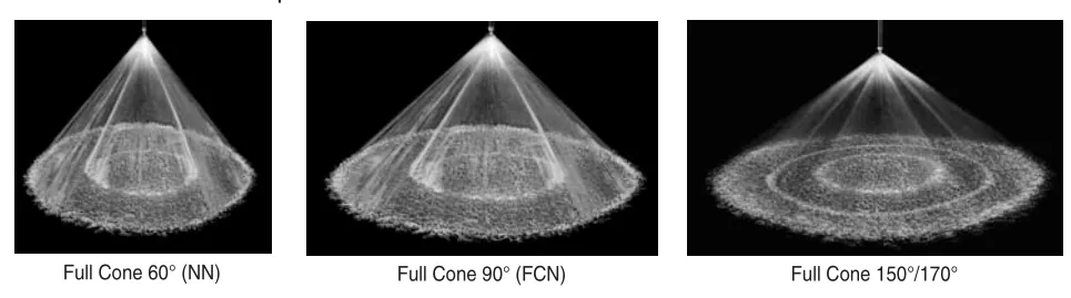 Spray Effect of Solid Cone Spiral Nozzles