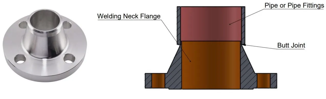 Welding Neck Flange